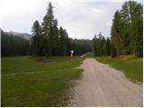 Rifugio Rio Gere - Rifugio Faloria